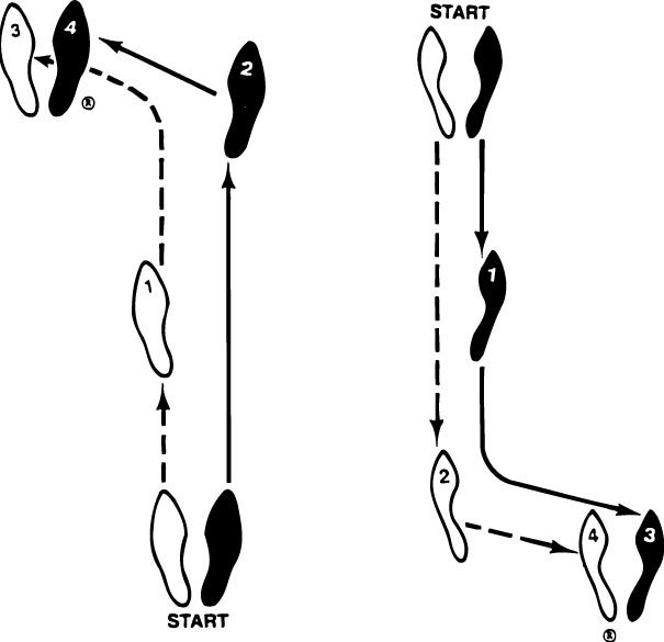 foxtrot steps diagram