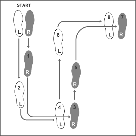 foxtrot steps diagram