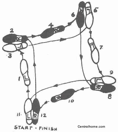 foxtrot steps diagram