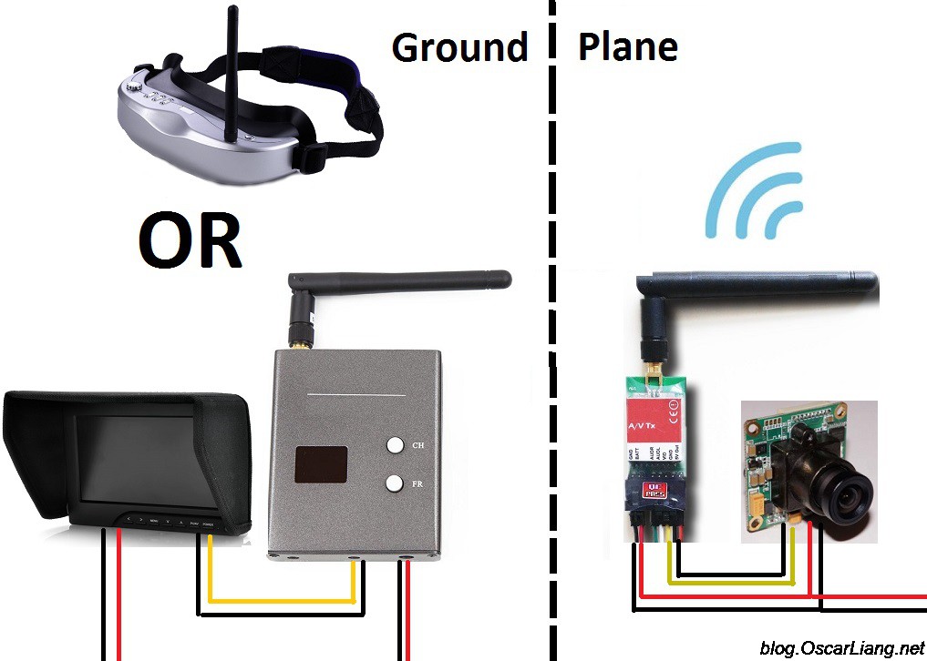 fpv camera wiring diagram