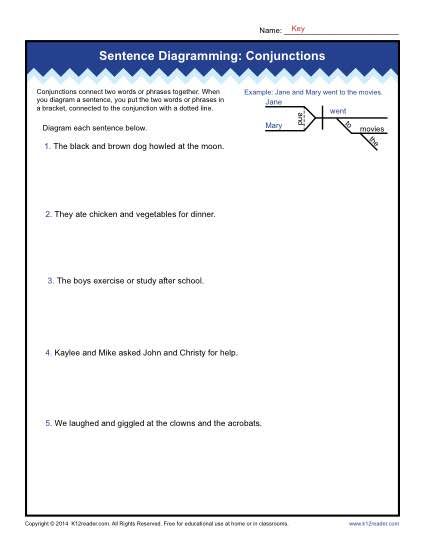 free online sentence diagrammer