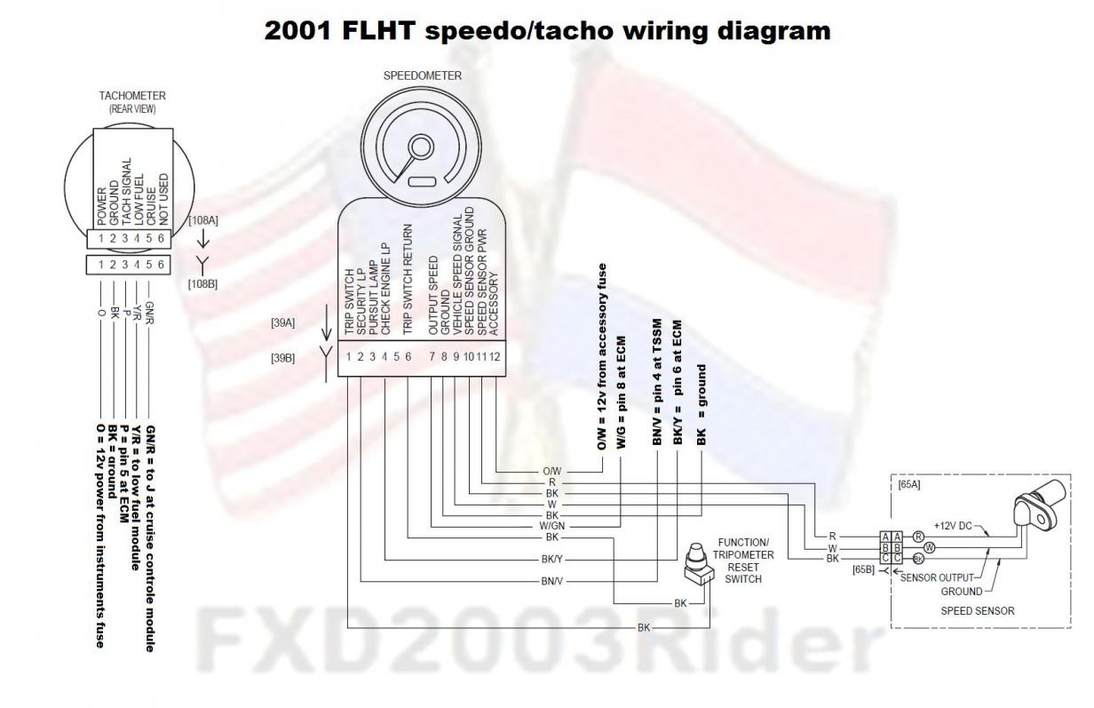 free wiring diagram 2001 flhtcui