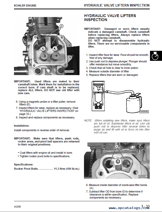 Scotts S Deck Parts Diagram