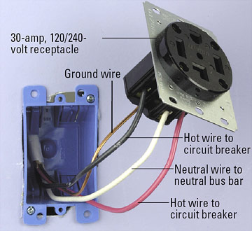 freeflow 220 volt wiring diagram