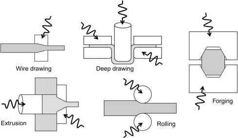 Freeman 5200 Wiring Diagram