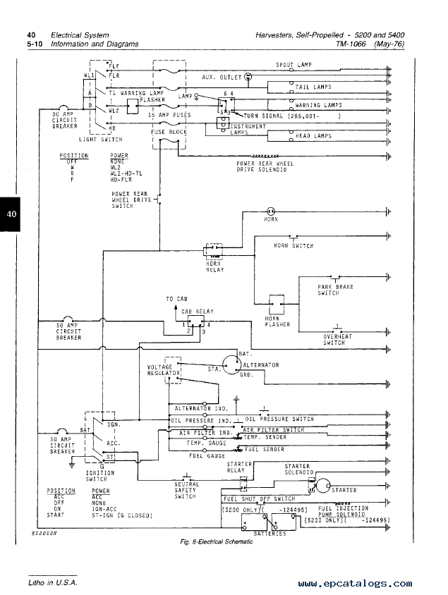 freeman 5200 wiring diagram