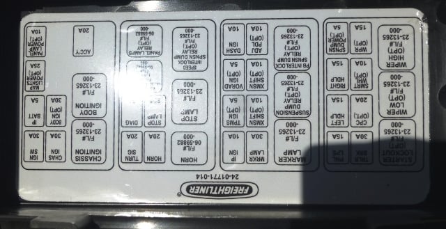 Freightliner Century Class Fuse Diagram