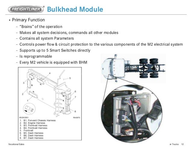 freightliner m2 bulkhead module diagram