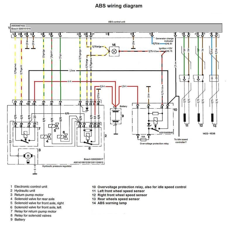 freightliner wabco abs brake module wiring diagram
