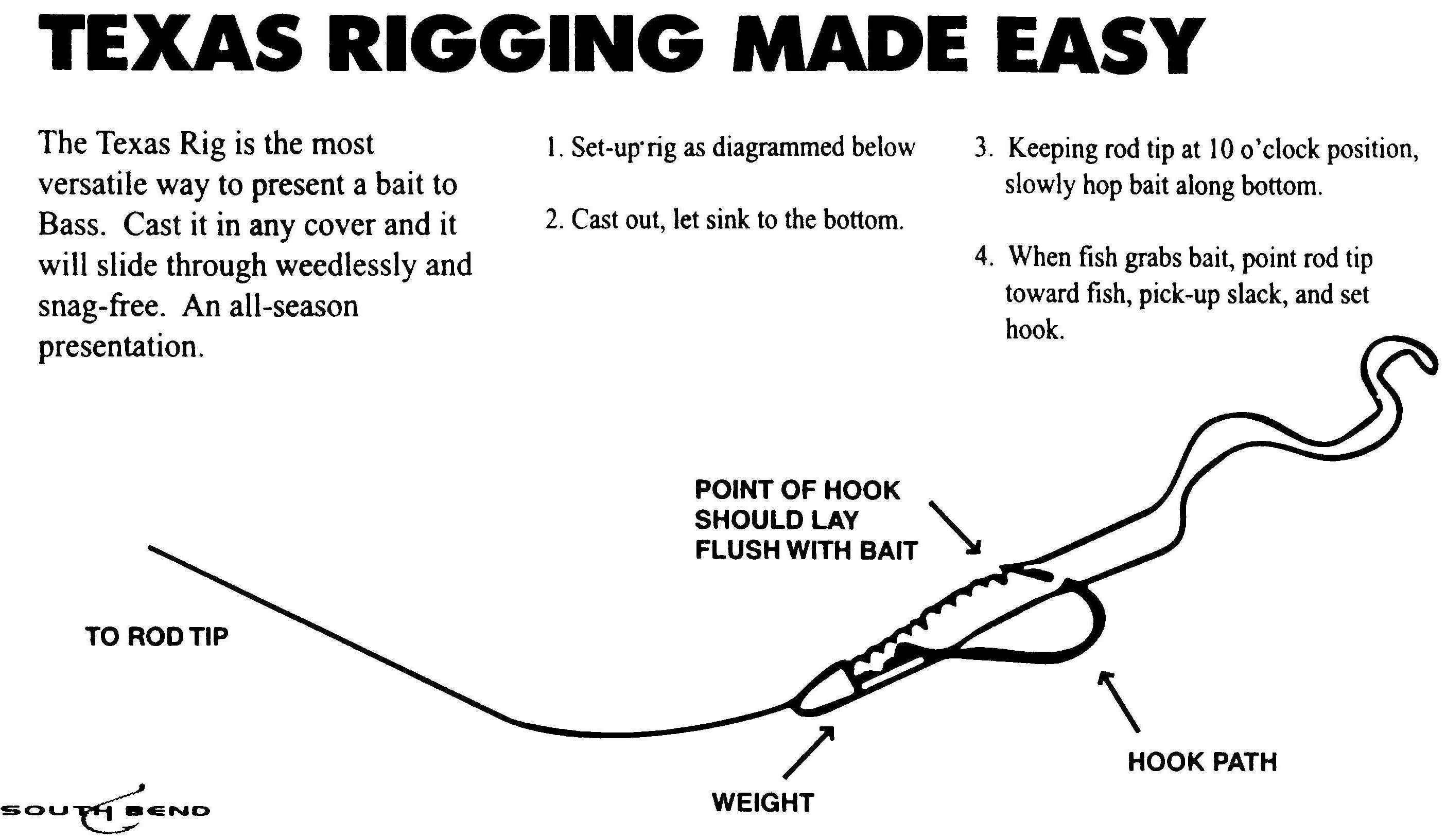 freshwater fishing rigs diagrams