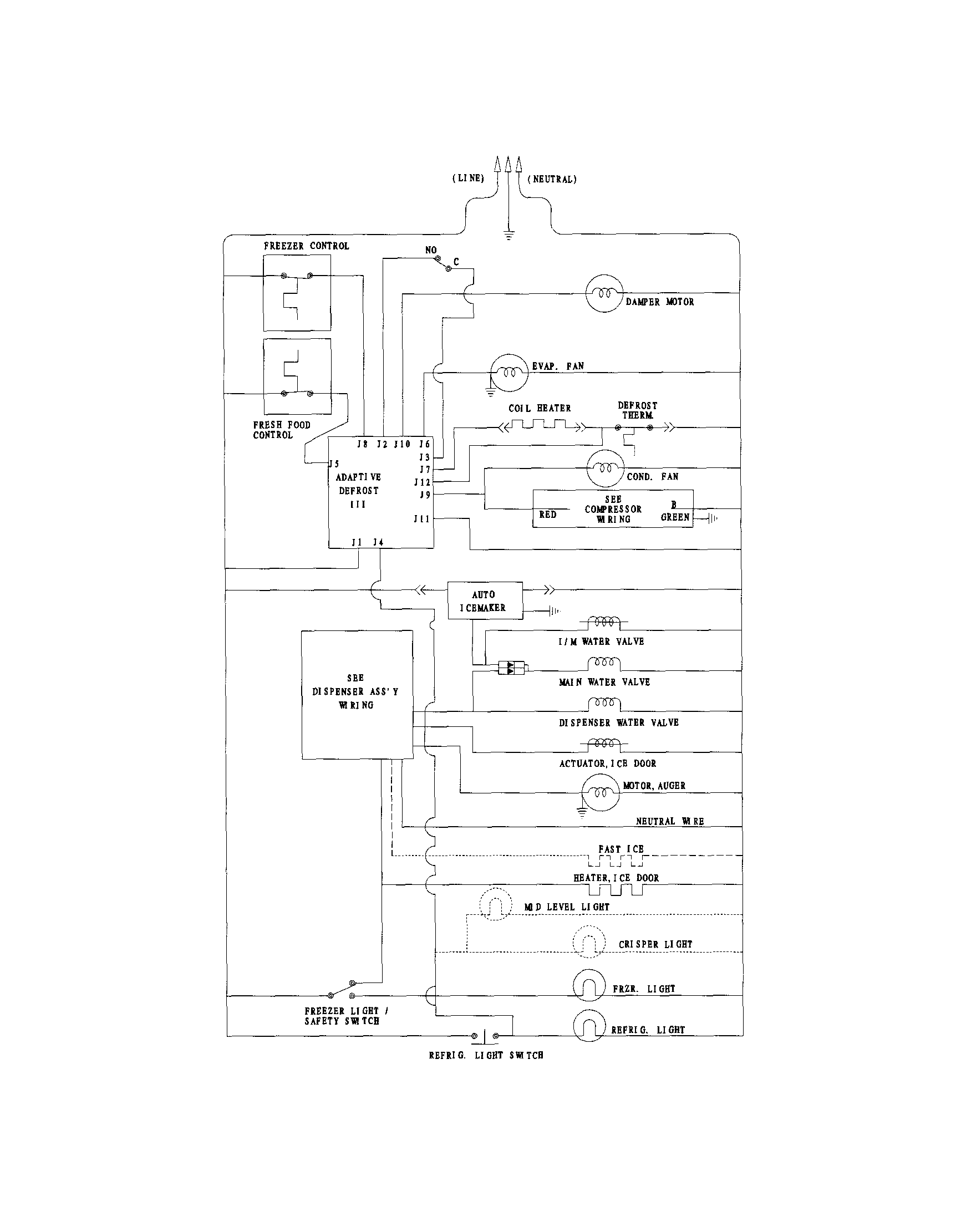 frigidaire aeq8000fe0 wiring diagram