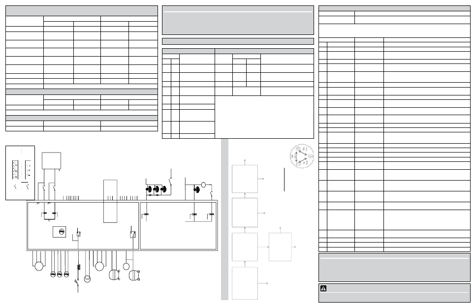 frigidaire stackable glet1031cs0 wiring diagram pdf