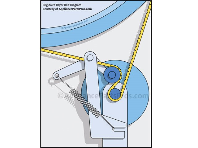 frigidare stackable glet1031cs0 wiring diagram