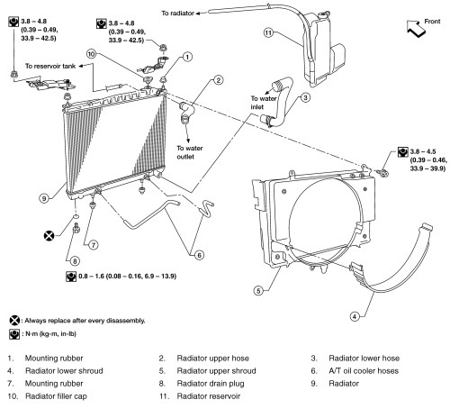 frontier 4.0 ac condenser fan wiring diagram