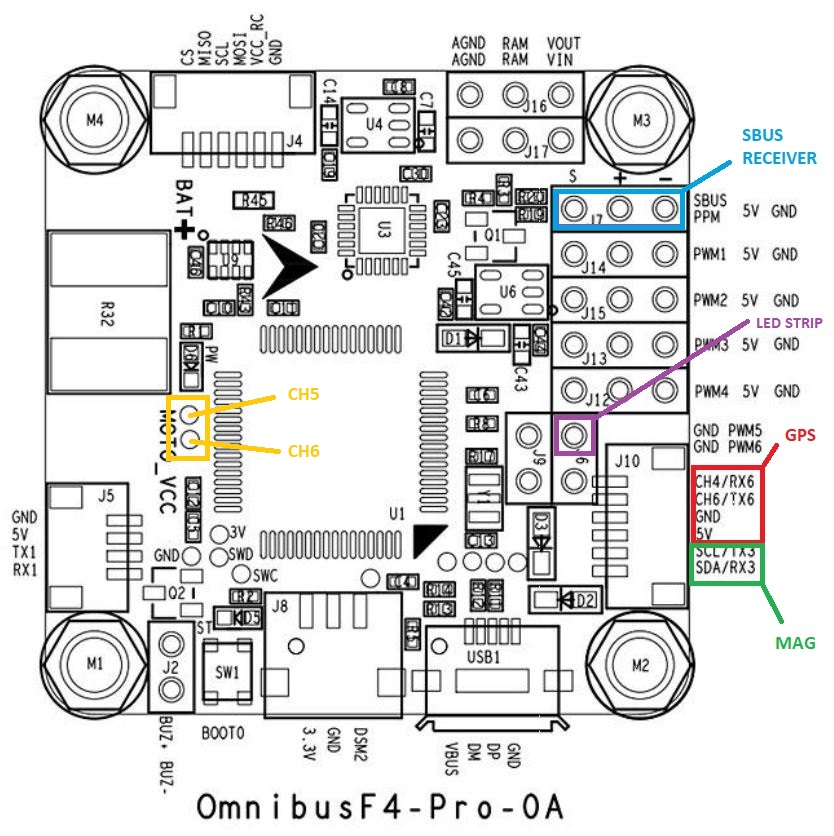 frsky r9 + slim wiring diagram