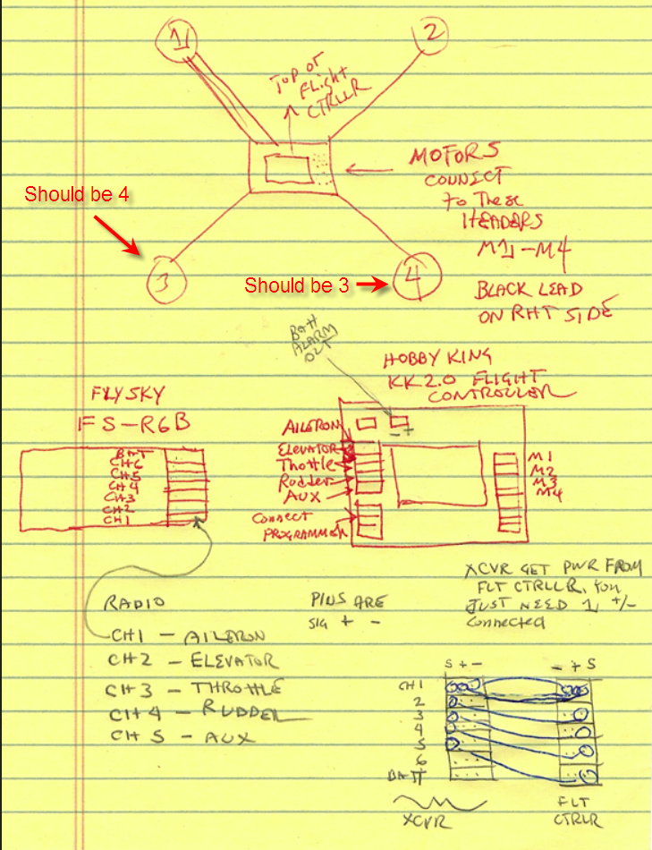 fs-ia6b wiring