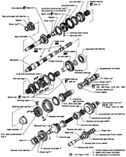 fs5w71c transmission diagram