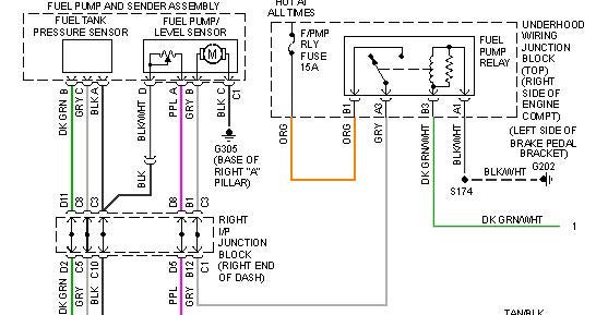 fuel pump wiring diagram 05chevy impala