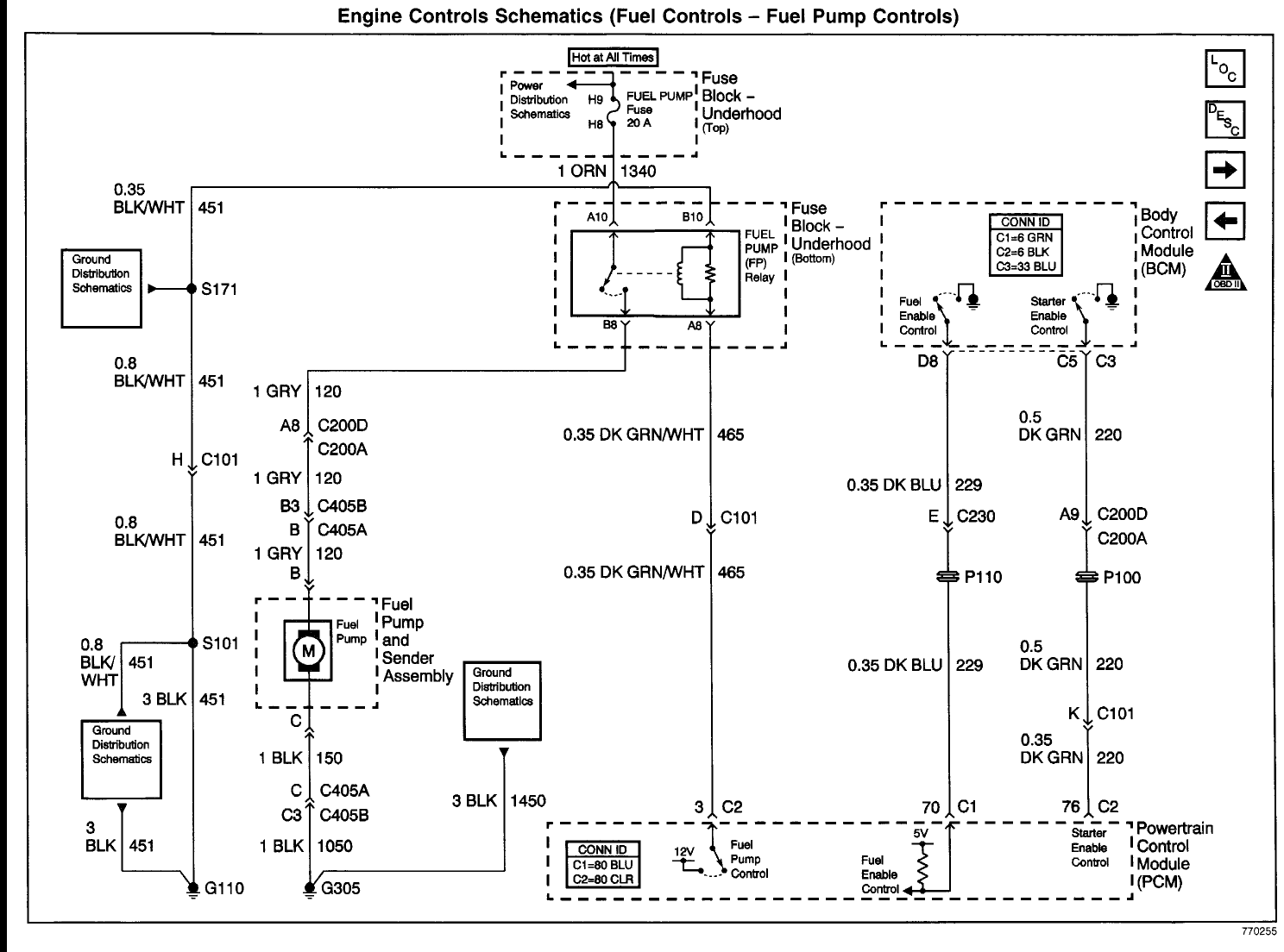 fuel pump wiring diagram 05chevy impala