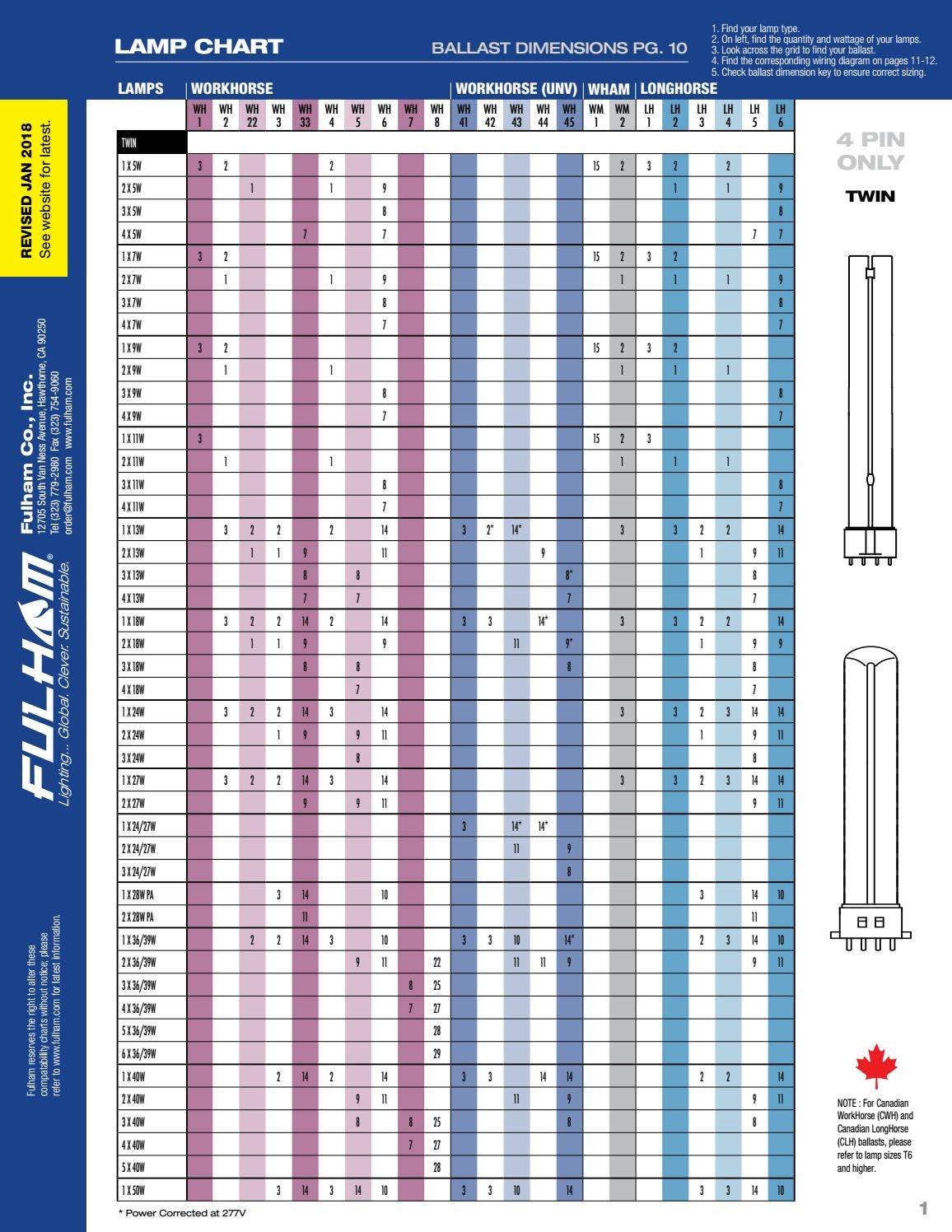 fulham workhorse 3 wiring diagram