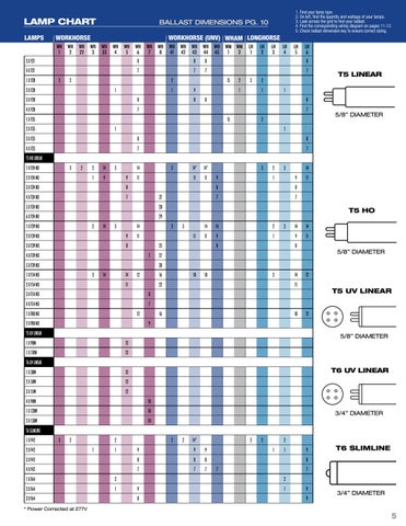 fulham workhorse 5 wiring diagram