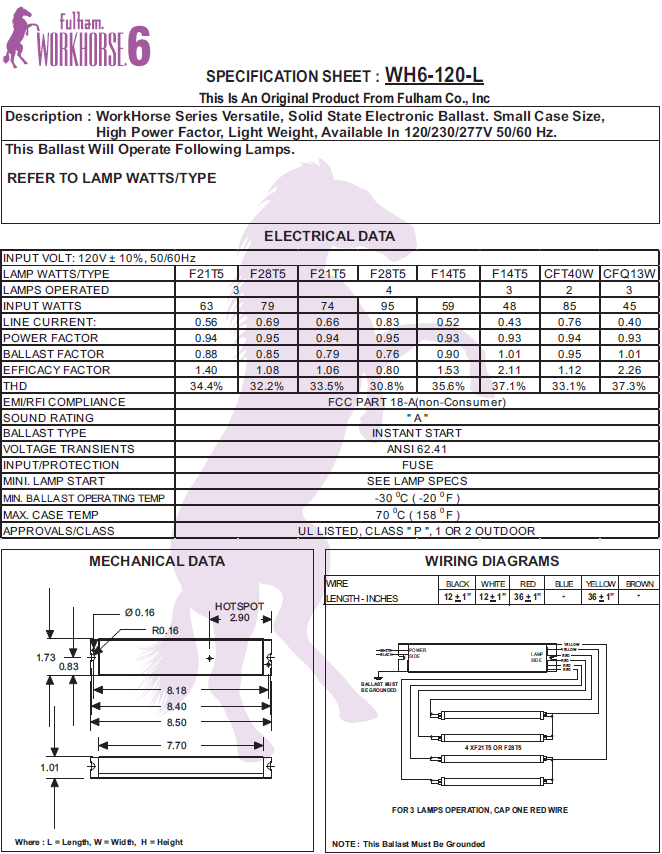 fulham workhorse 7 wiring diagram