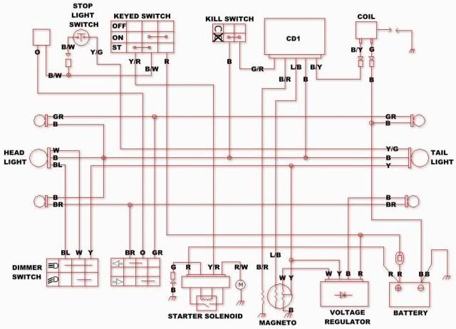 fully automatic relay box cbx-6 wiring diagram