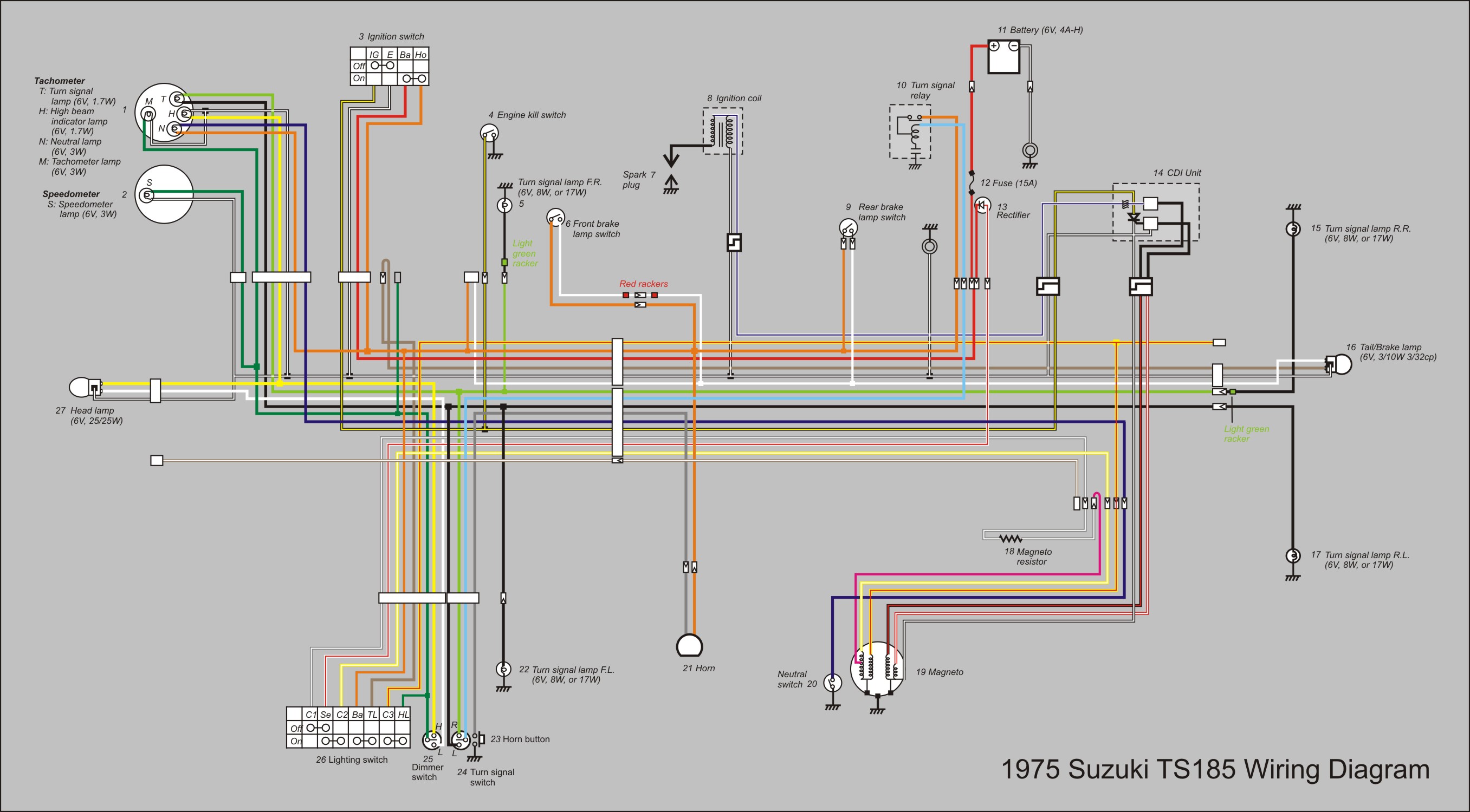 fully automatic relay box cbx-6 wiring diagram