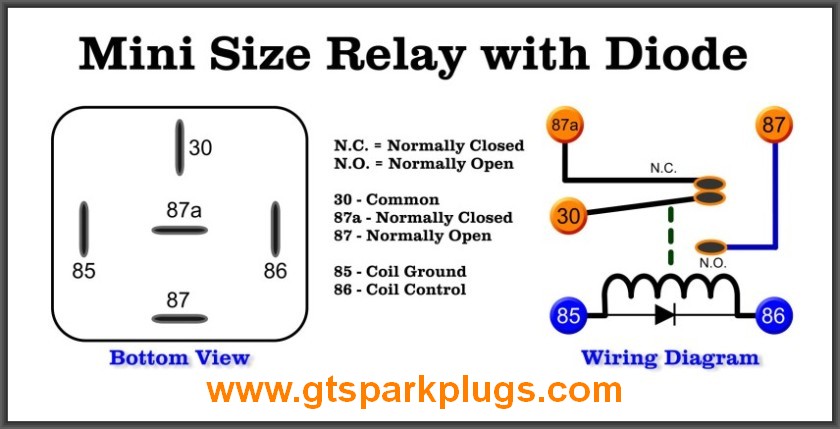 fully automatic relay box cbx-6 wiring diagram