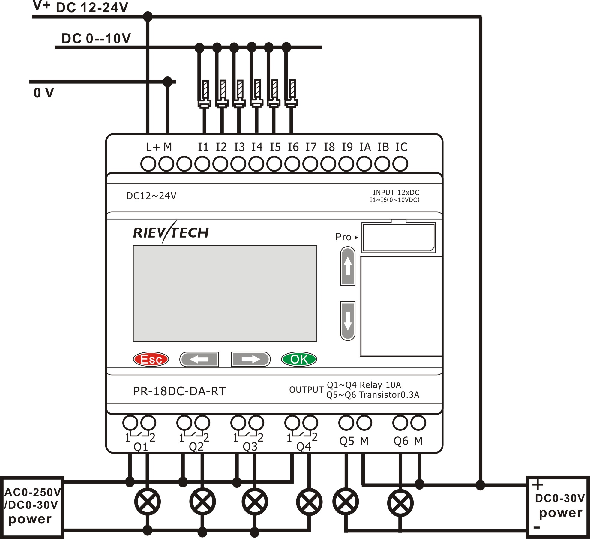 furnas magnetic starter wiring diagram