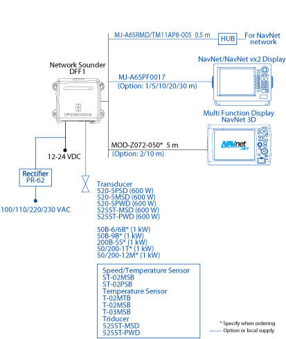 furuno 10 pin 526tid wiring diagram