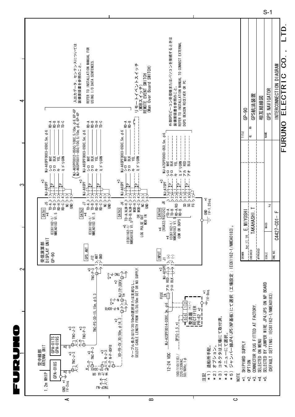 furuno 1623 wiring diagram