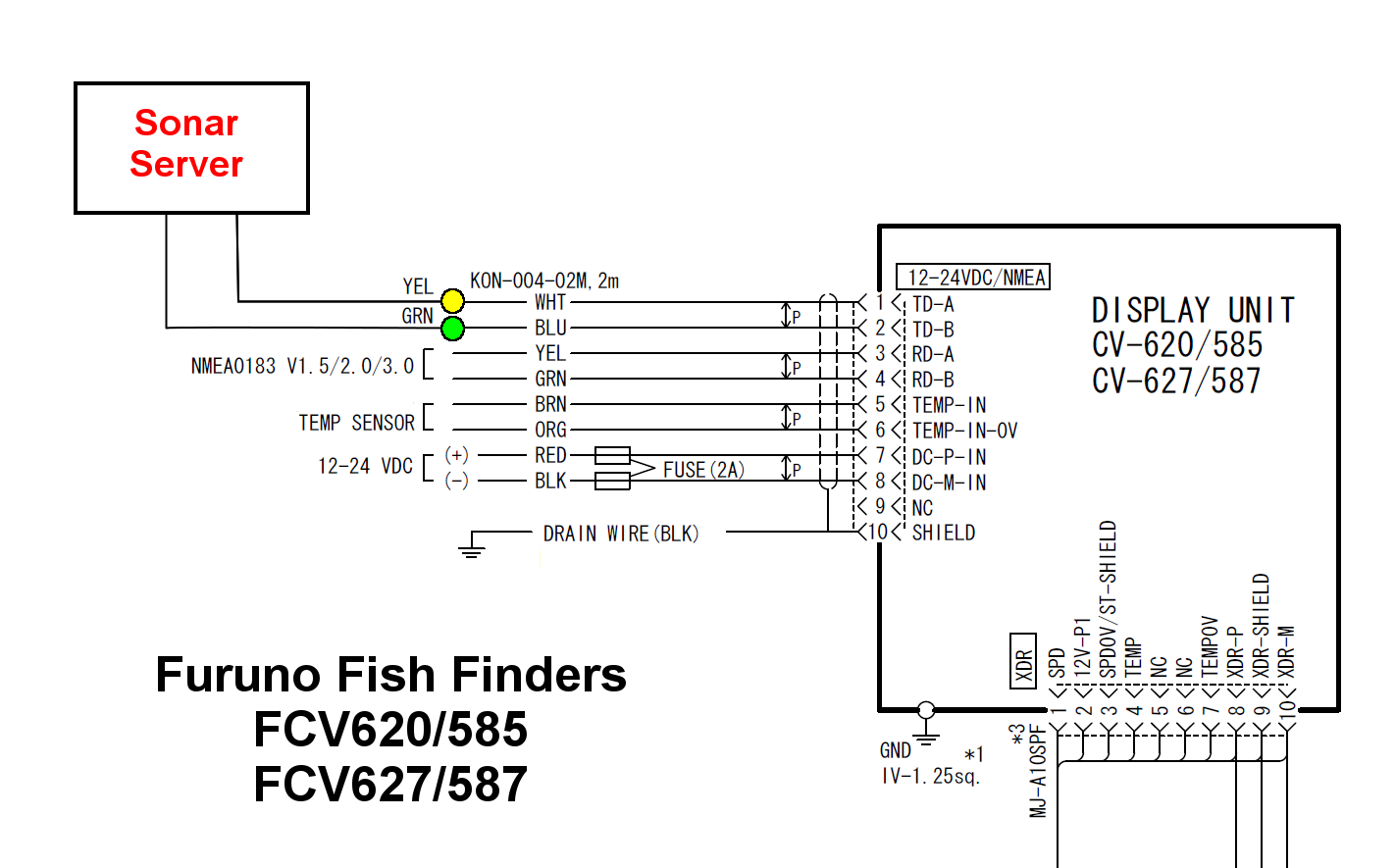 furuno 1715 wiring diagram