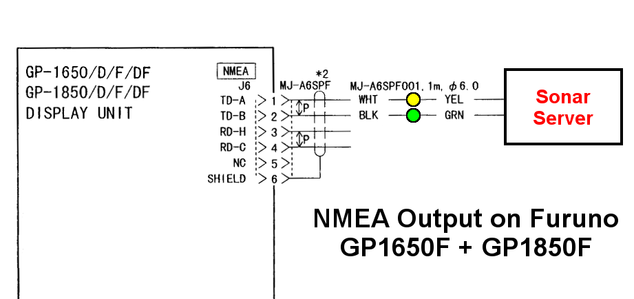 furuno 1715 wiring diagram