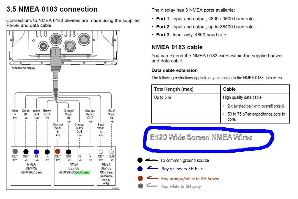 furuno gp32 nmea wiring diagram