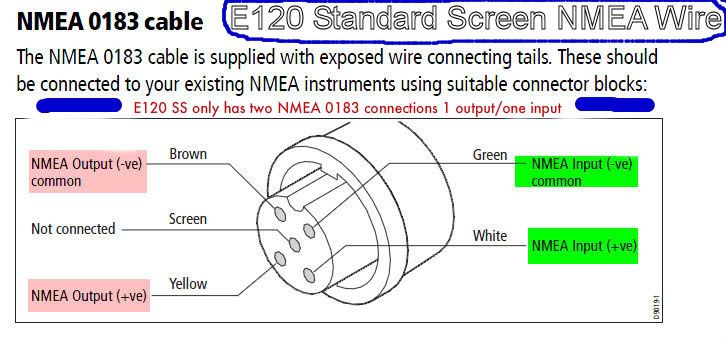 furuno gp32 nmea wiring diagram