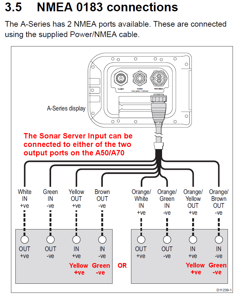 furuno nav netvx2 wiring diagram