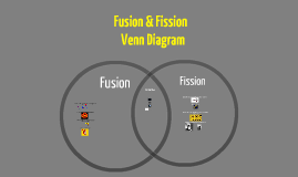 fusion vs fission venn diagram