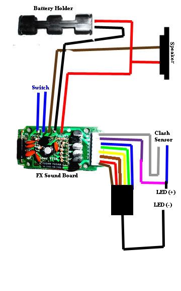 fx lightsaber wiring diagram