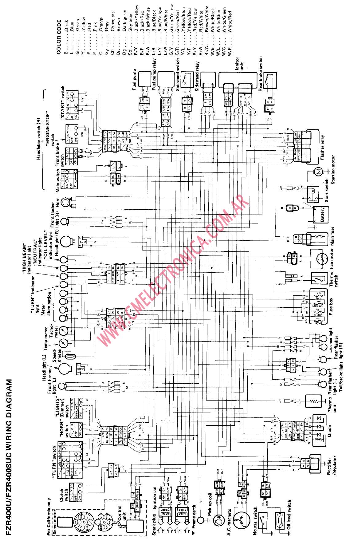 fzr 600 wiring diagram