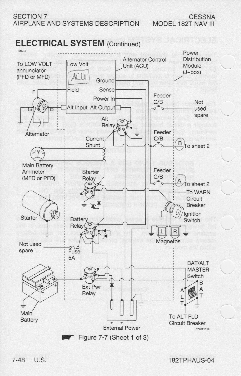 g1000 system diagram