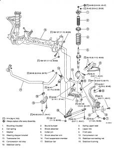 g35 front suspension diagram