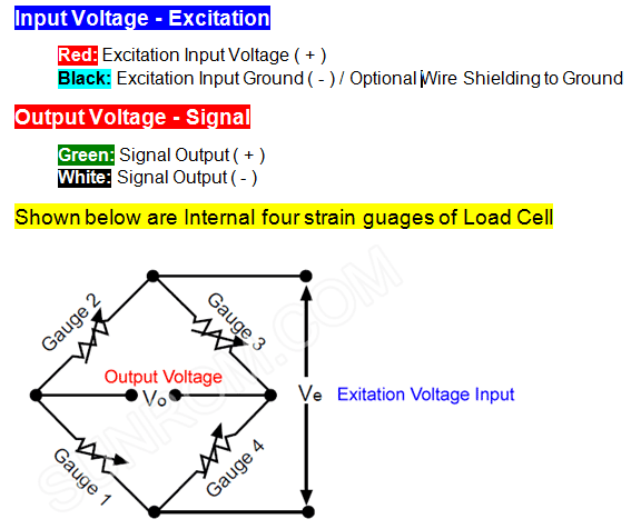 Gainco Load Cell Wiring Diagram