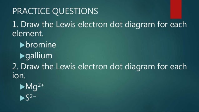 gallium electron dot diagram