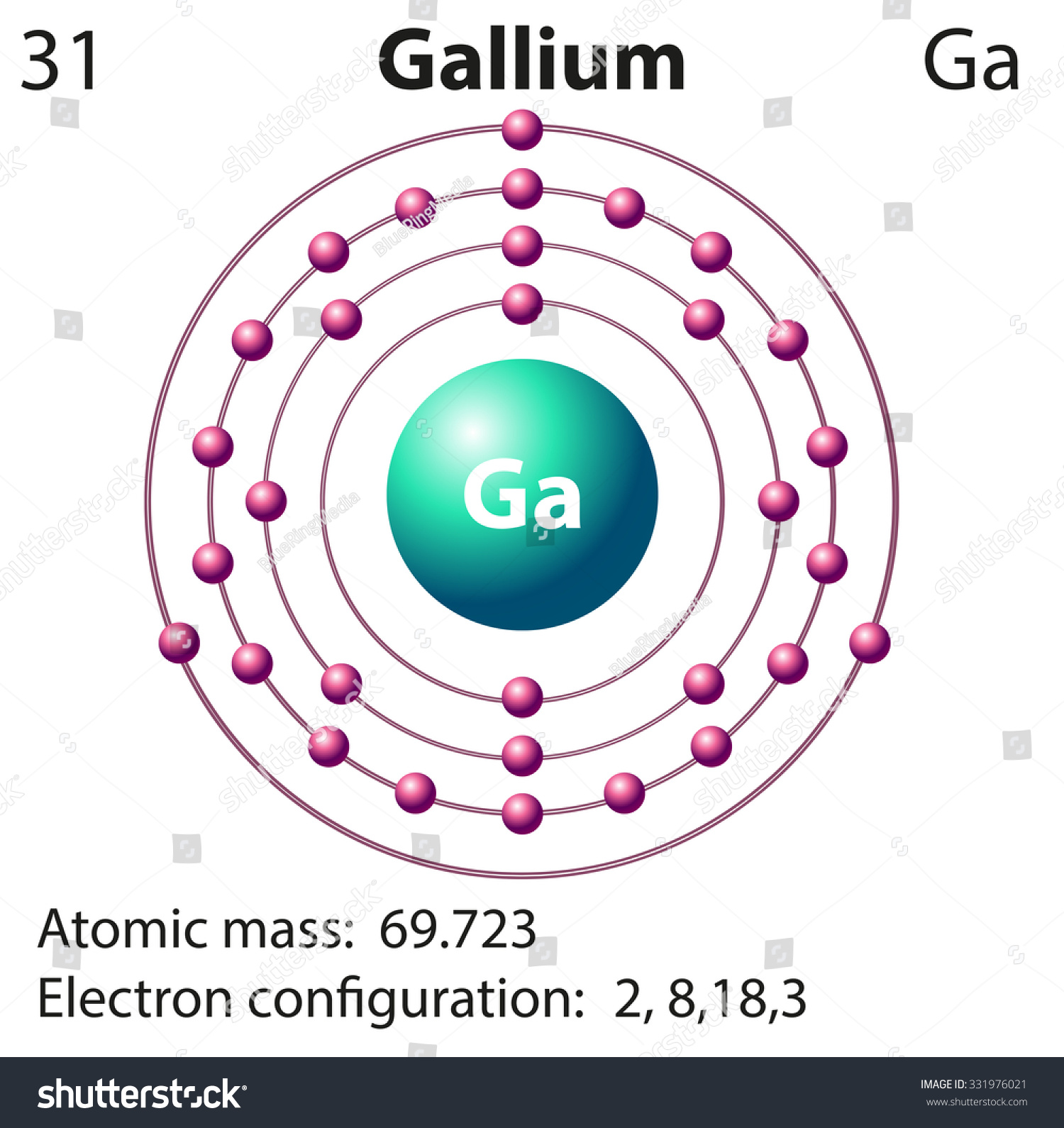 gallium orbital diagram