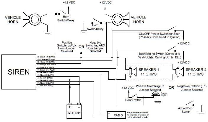 Galls Street Thunder Xl300 Wiring Diagram street thunder wiring diagram whelen siren 