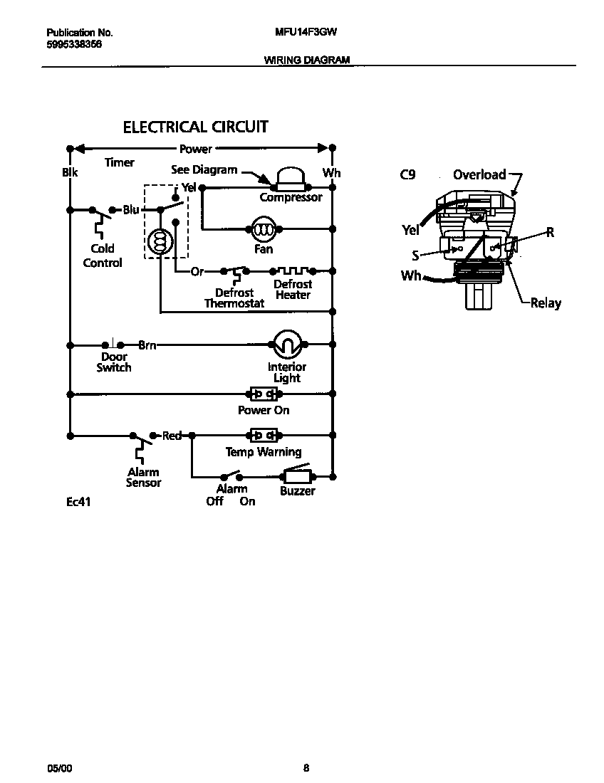 galls street thunder xl300 wiring diagram