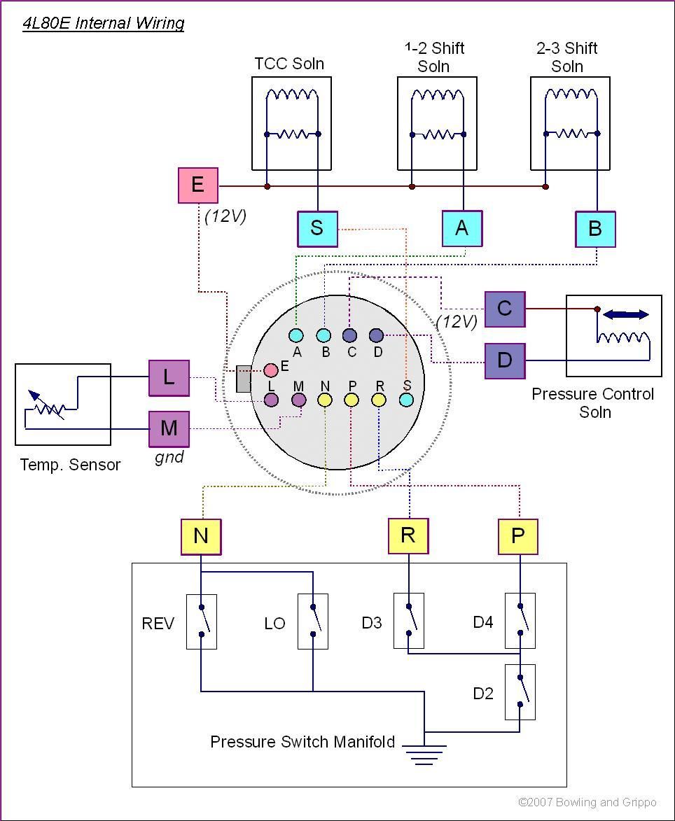 gamewell zans 400 wiring diagram