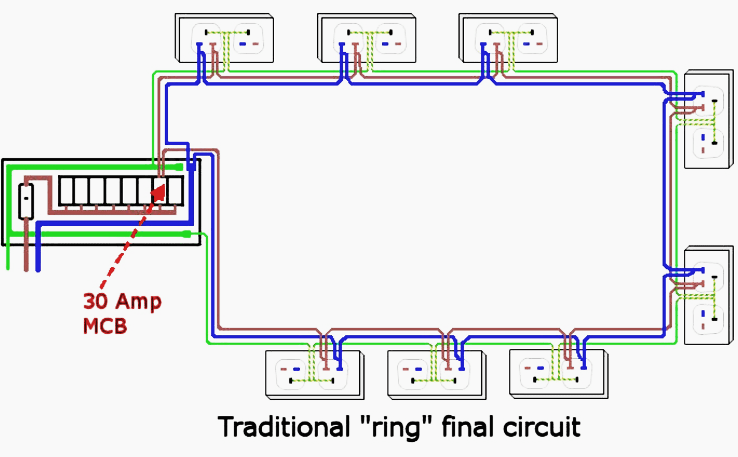 garage rcd wiring diagram