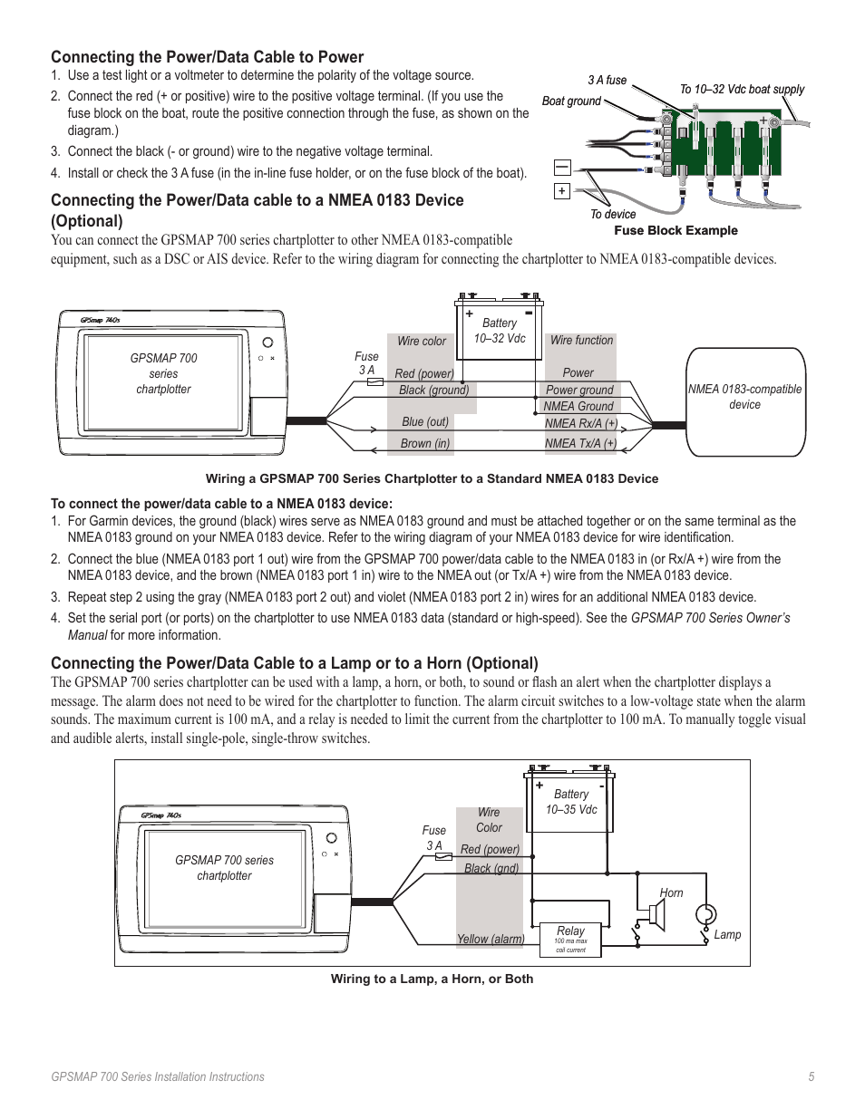 garmin 3210 wiring diagram